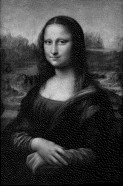 Mona Lisa in 1-bit Color