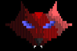 RedWolf Ansi from Cave BBS by Nukemaster