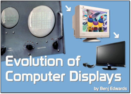Evolution of Computer Displays - A Brief History of Computer Displays on PC World.com