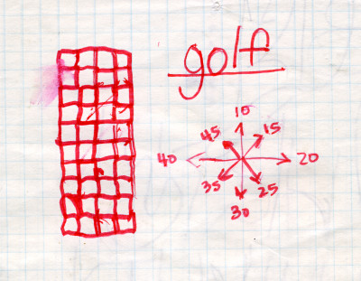 Chris Apple IIc hand-drawn Golf Map and Reference - circa 1980s